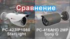 Какая камера наблюдения лучше?