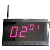 HCM1300 Приемник вызовов официантов