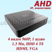 Видеорегистратор 4 канала DVR-1004AHD PoliceCam