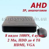 Видеорегистратор 8 каналов PoliceCam DVR-6308TSS